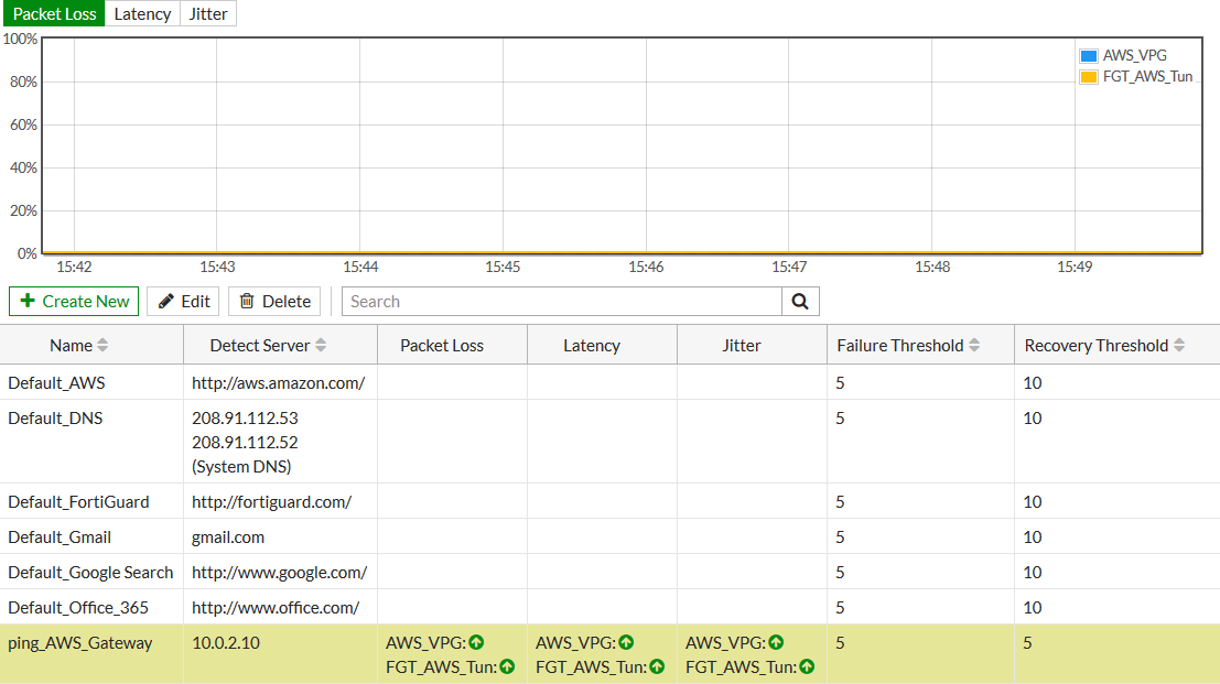 Administration Guide FortiGate / FortiOS 6.4.11